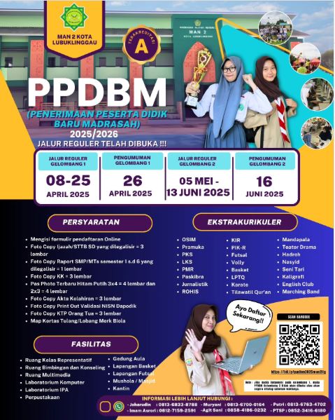 Deskripsi Gambar